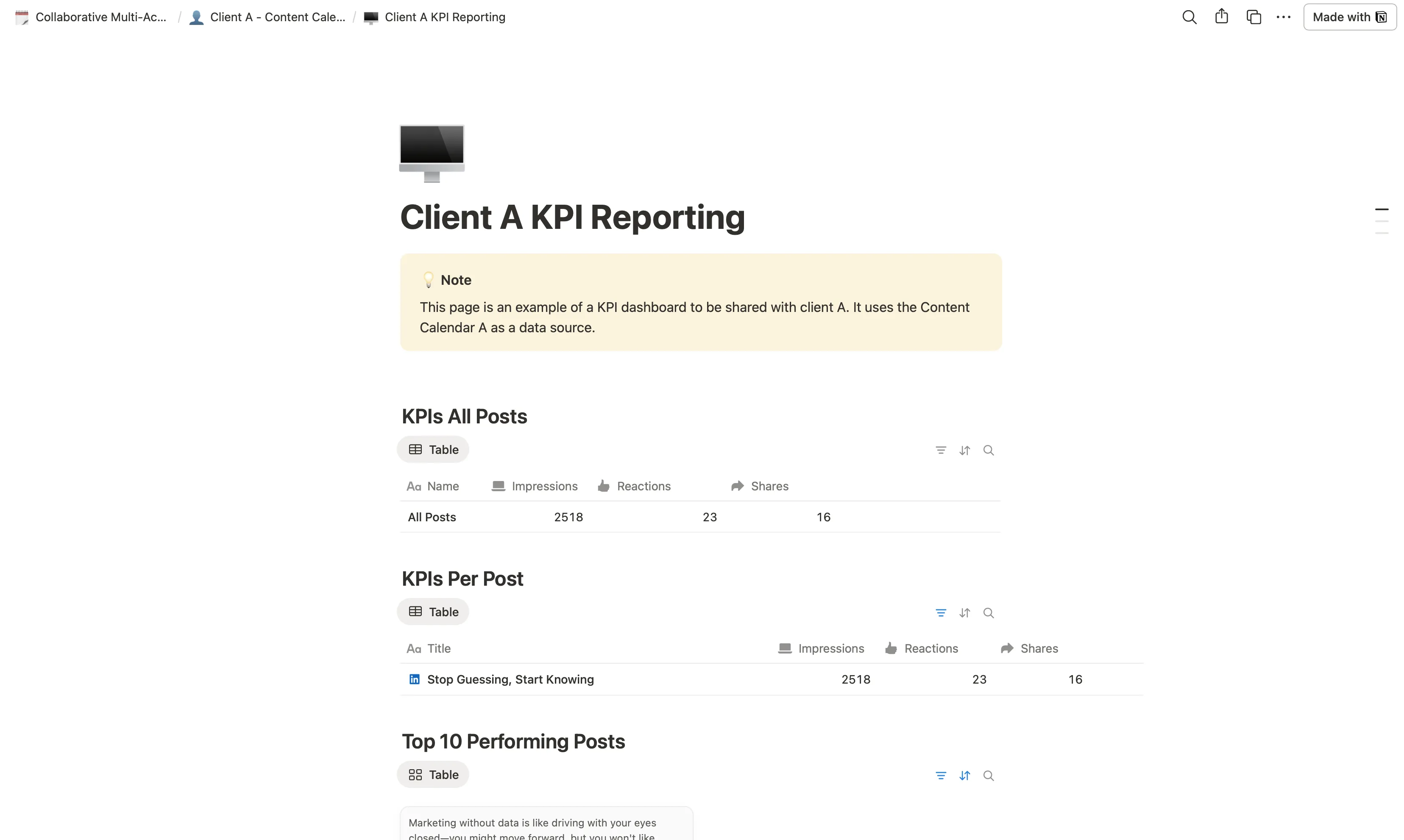 Figure 5: Reporting page. This page contains views of the content database from figure 3 to provide analytics and reporting.